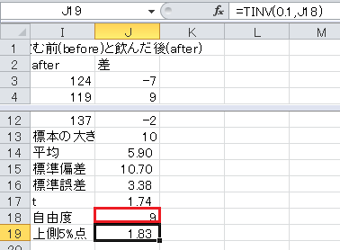 t検定の計算（19）