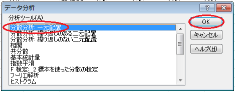 分散分析の計算（1）