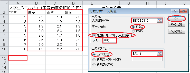 分散分析の計算（2）