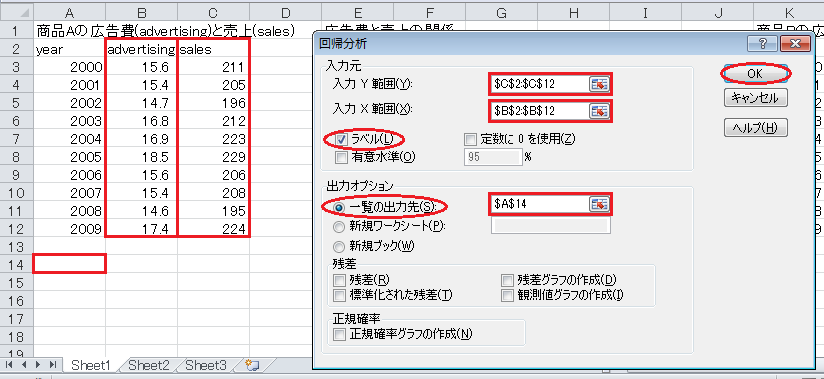 回帰分析の計算（2）