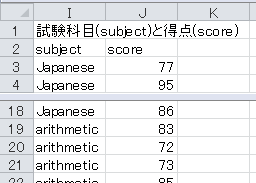 信頼区間付きの折れ線グラフの作成（1）