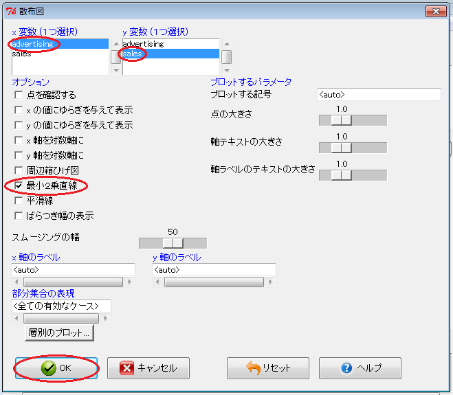 回帰直線の作成（1）