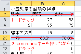 誤差範囲付きの棒グラフの作成（1）