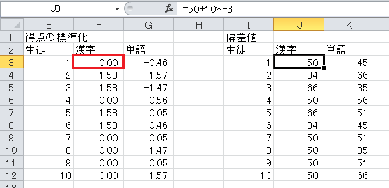 偏差値の計算（2）