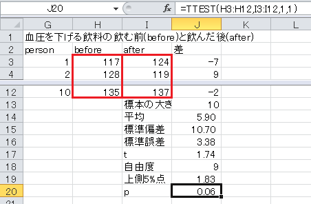 t検定の計算（20）