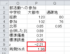 z検定（3）