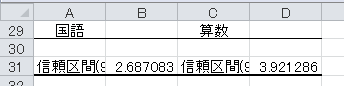 信頼区間の誤差