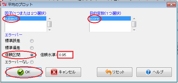 信頼区間付きの折れ線グラフの作成（2）