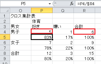 クロス集計表の作成（10）