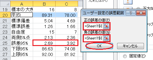 誤差範囲付きの棒グラフの作成（6）