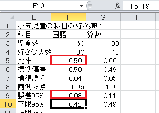 誤差範囲の計算（16）