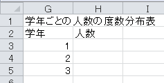 度数分布表の作成（1）