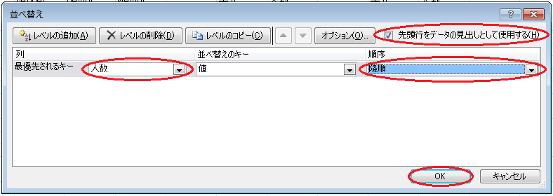 度数分布表の作成（4）