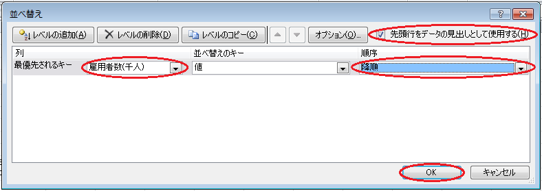 円グラフの作成（1）