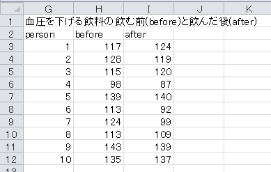 t検定の計算（10）