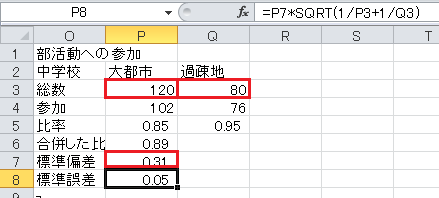 z検定の計算（11）