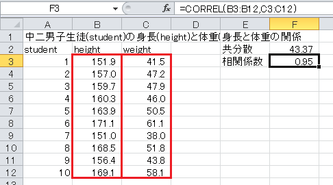 相関係数の計算（1）