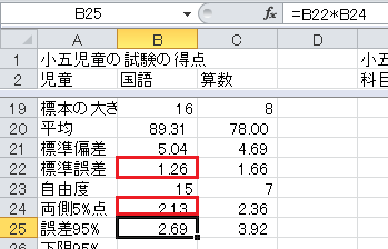 誤差範囲の計算（8）