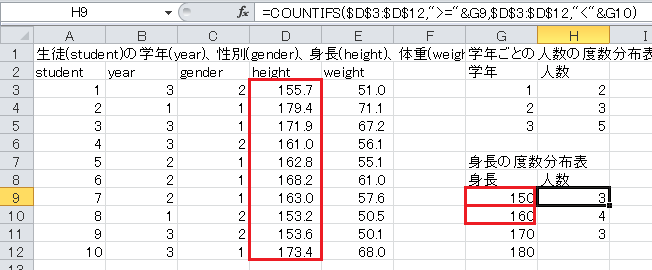 度数分布表の作成（6）