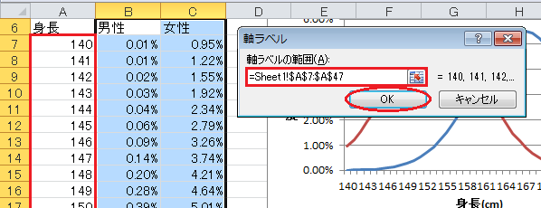 正規分布のグラフの作成（4）