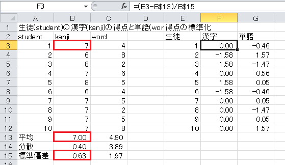 得点の標準化の計算（2）