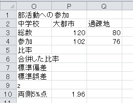 z検定の計算（7）