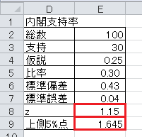 z検定（2）