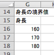 ヒストグラムの作成（1）