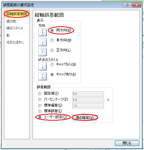 誤差範囲付きの棒グラフの作成（5）