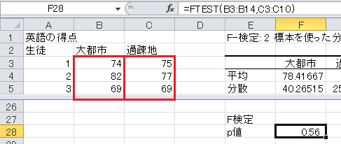 F検定の計算（1）