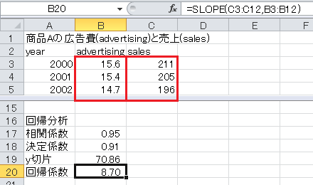 回帰分析の計算（4）