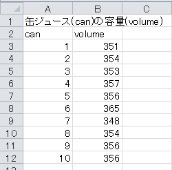 t検定の計算（1）