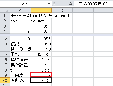 t検定の計算（9）