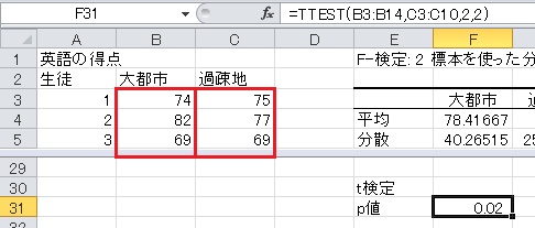 t検定の計算（12）