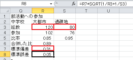 z検定の計算（11）