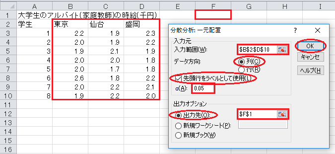 分散分析の計算（2）