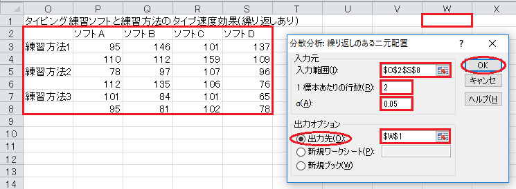 分散分析の計算（6）