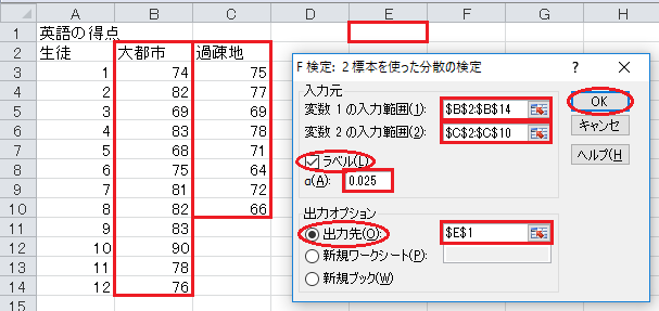 F検定の計算（2）
