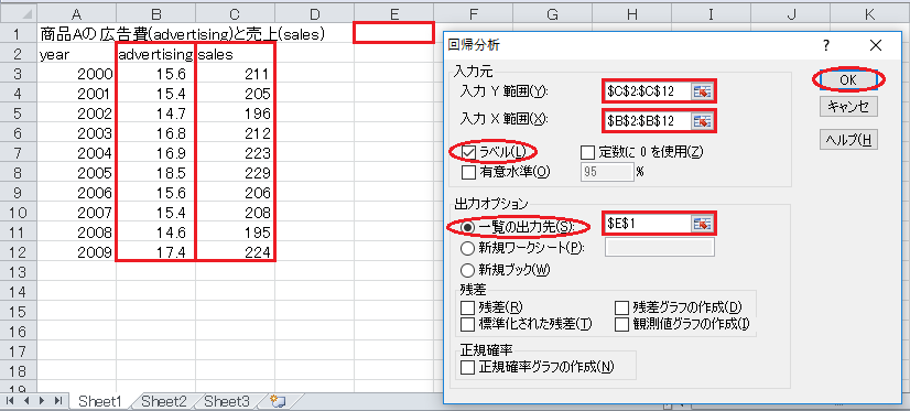 回帰分析の計算（2）