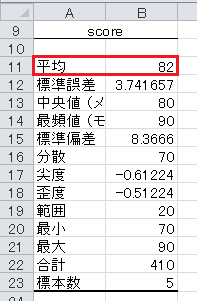 動作確認（3）