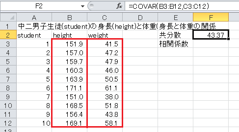 共分散の計算（2）