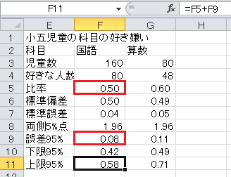 誤差範囲の計算（17）