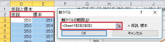 平行座標の作成（4）