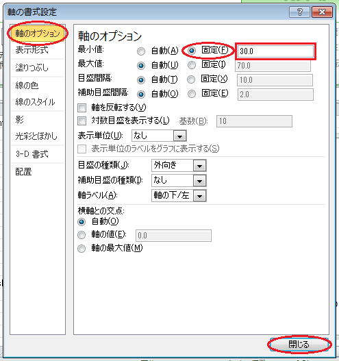 散布図の作成（4）