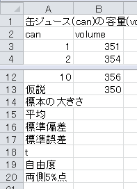 t検定の計算（2）