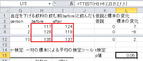 t検定の計算（11）