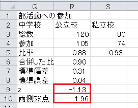 z検定（4）