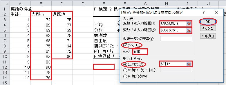 t検定の計算（4）