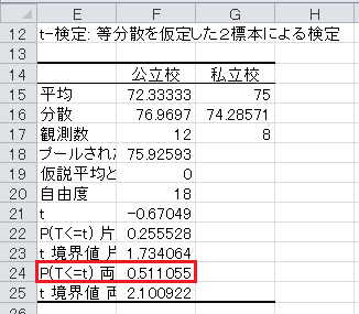 t検定（5）