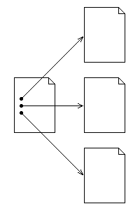 リンクのイメージ